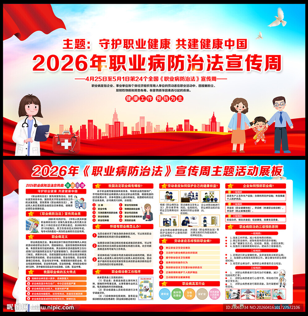 职业病防治法宣传周