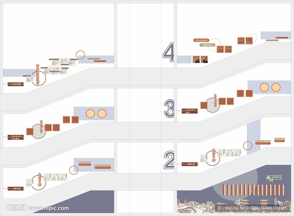 开封历史楼梯文化