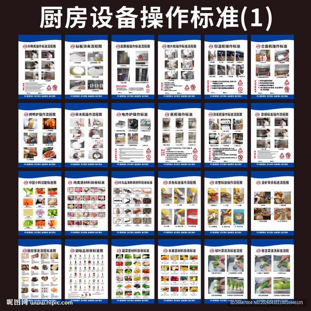 厨房设备操作标准展示图