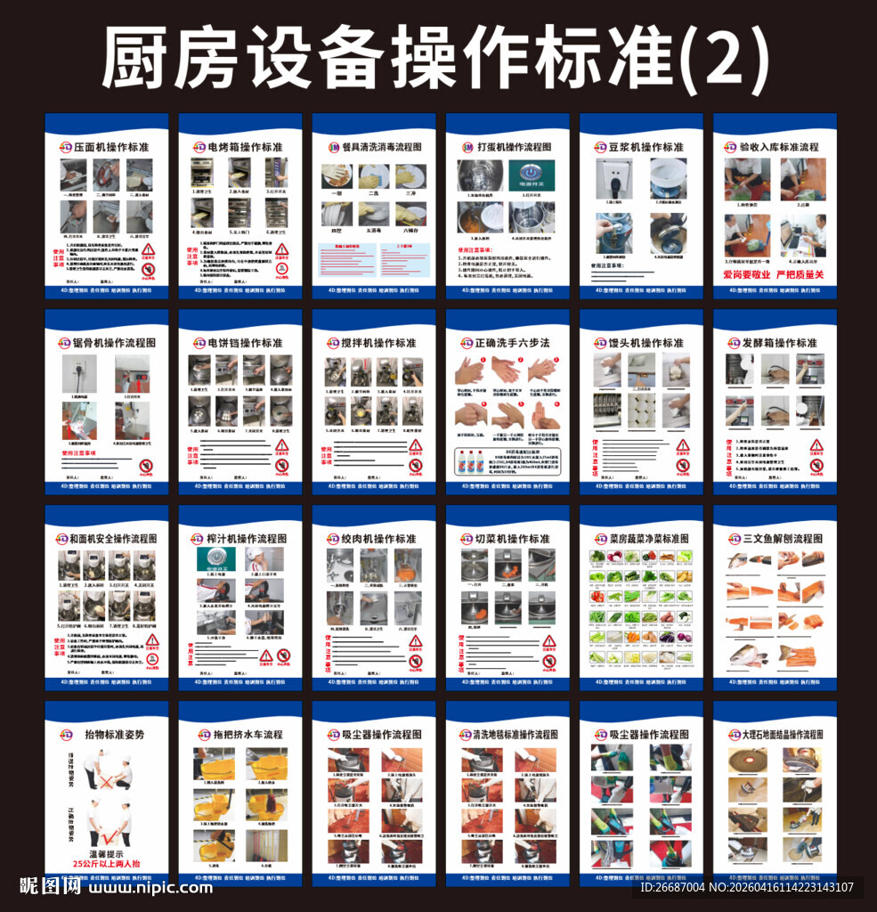 厨房设备操作标准