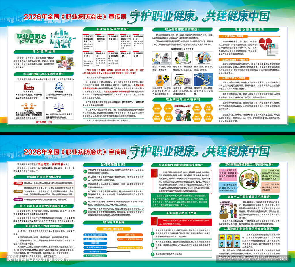 2026年职业病防治展板