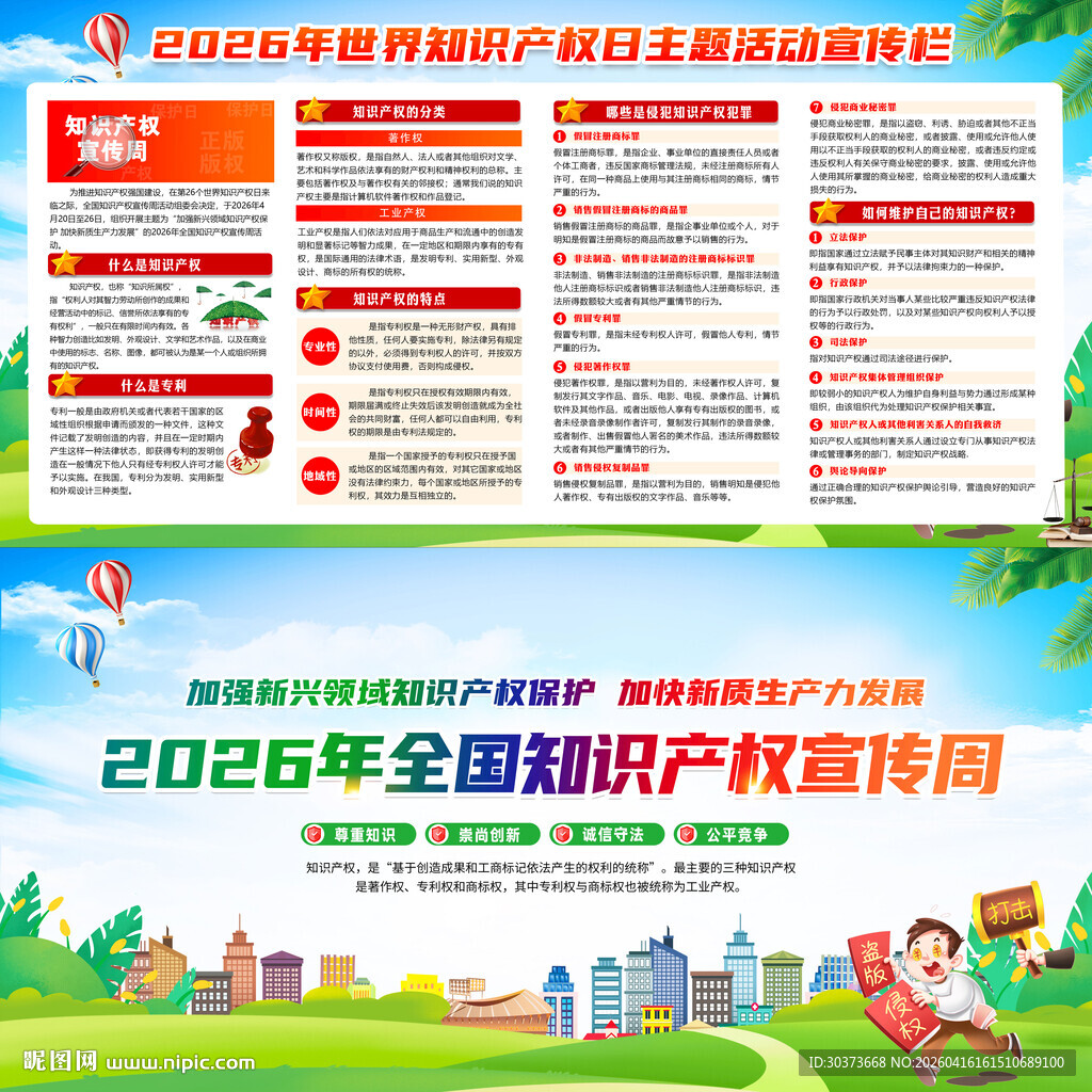 全国知识产权宣传周