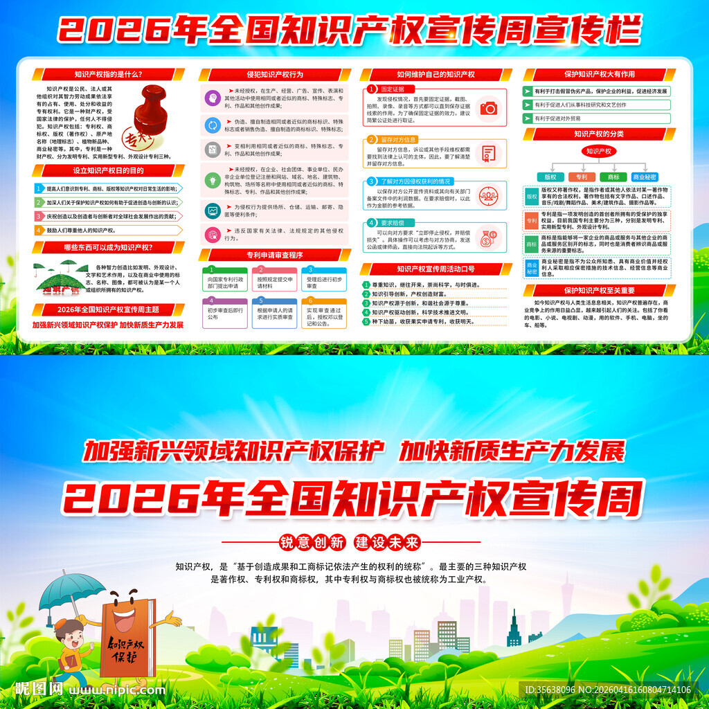 全国知识产权宣传周
