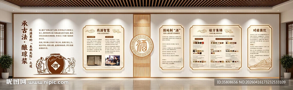 中医药酒文化墙