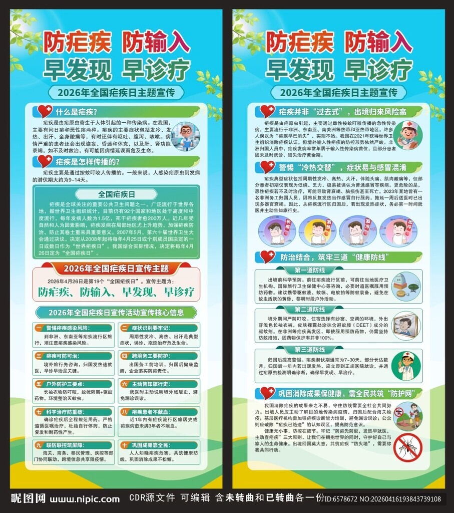 2026全国疟疾日展架