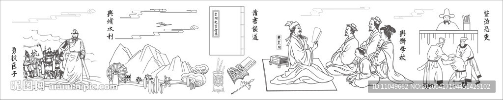 归有光生平 古人线稿