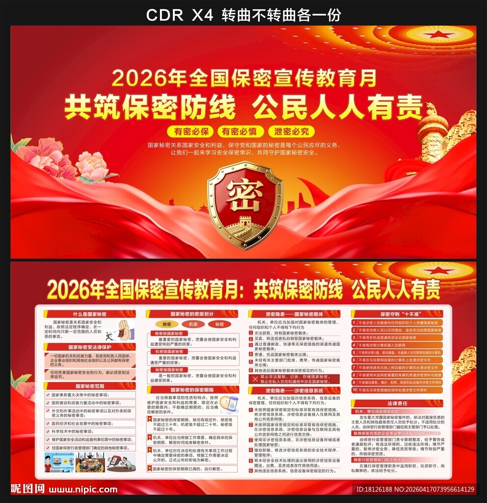2026全国保密宣传教育月展板