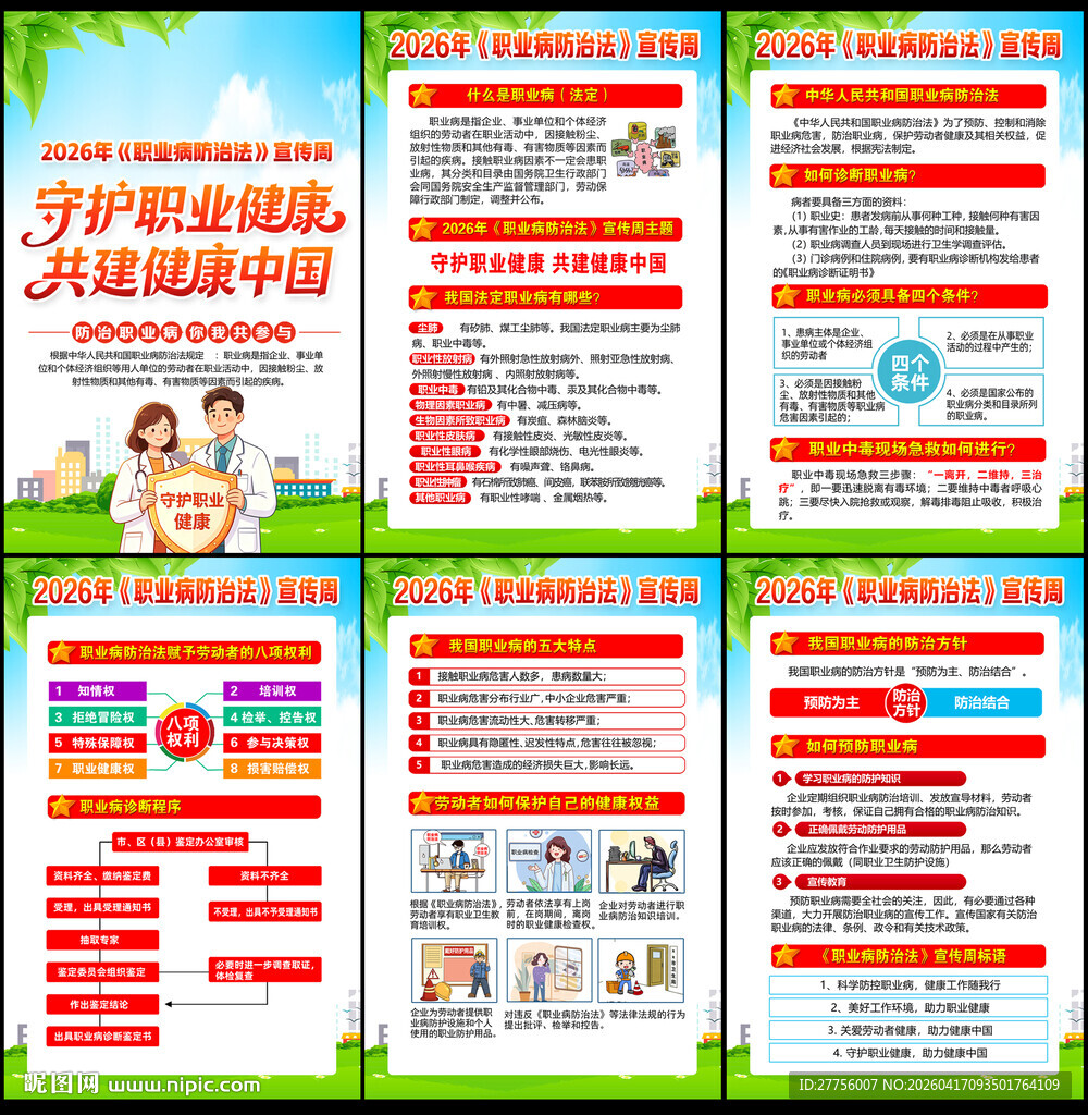 2026年职业病展板