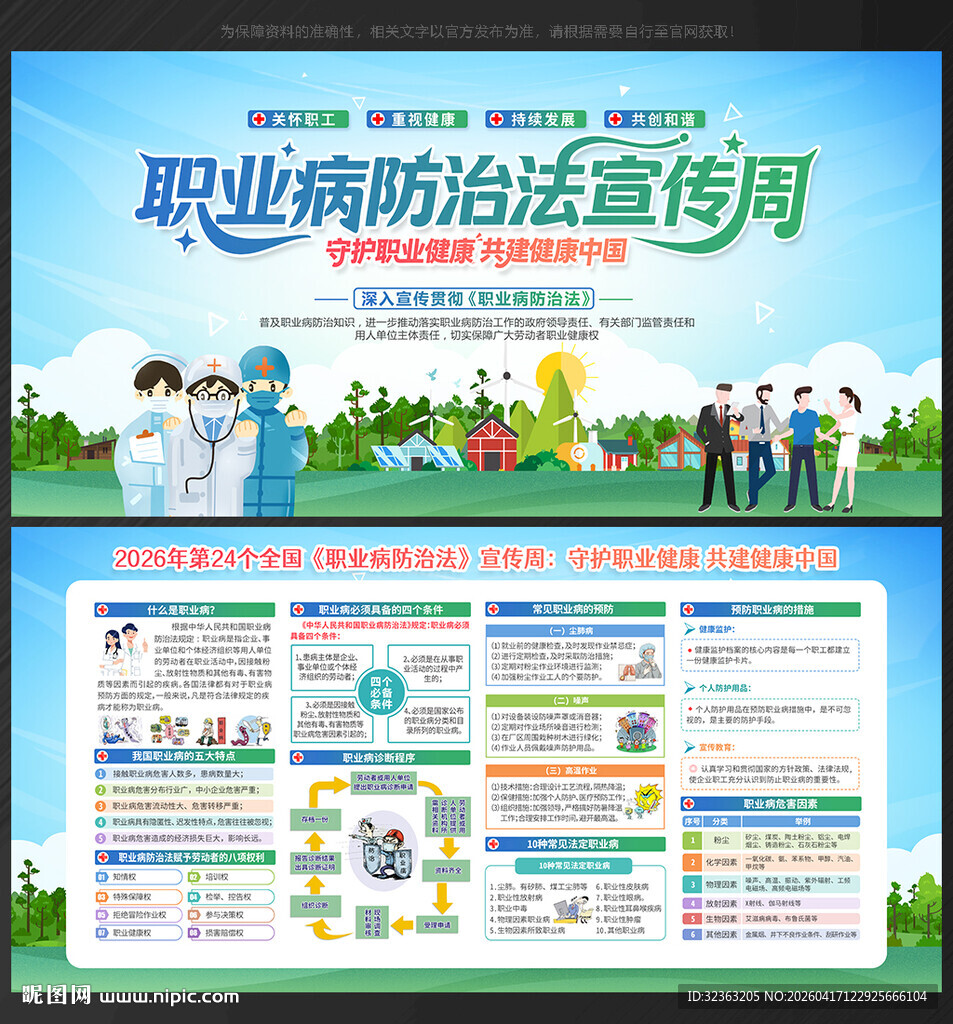 2026年职业病宣传周