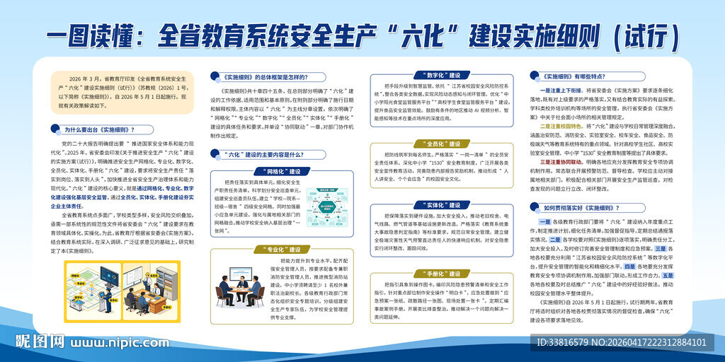 教育系统安全生产六化细则