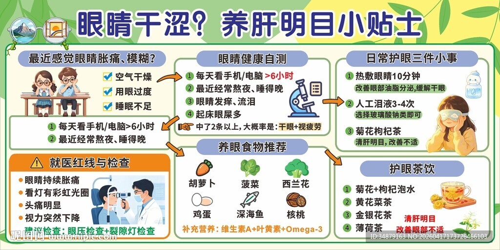 爱护眼睛养肝明目小贴士宣传海报