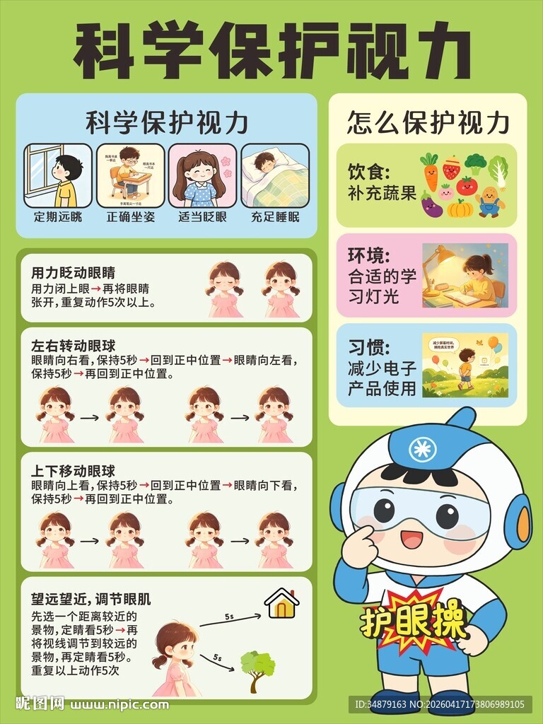 科学护眼知识宣传海报