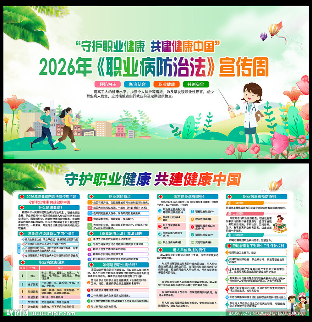 2026年职业病防治展板