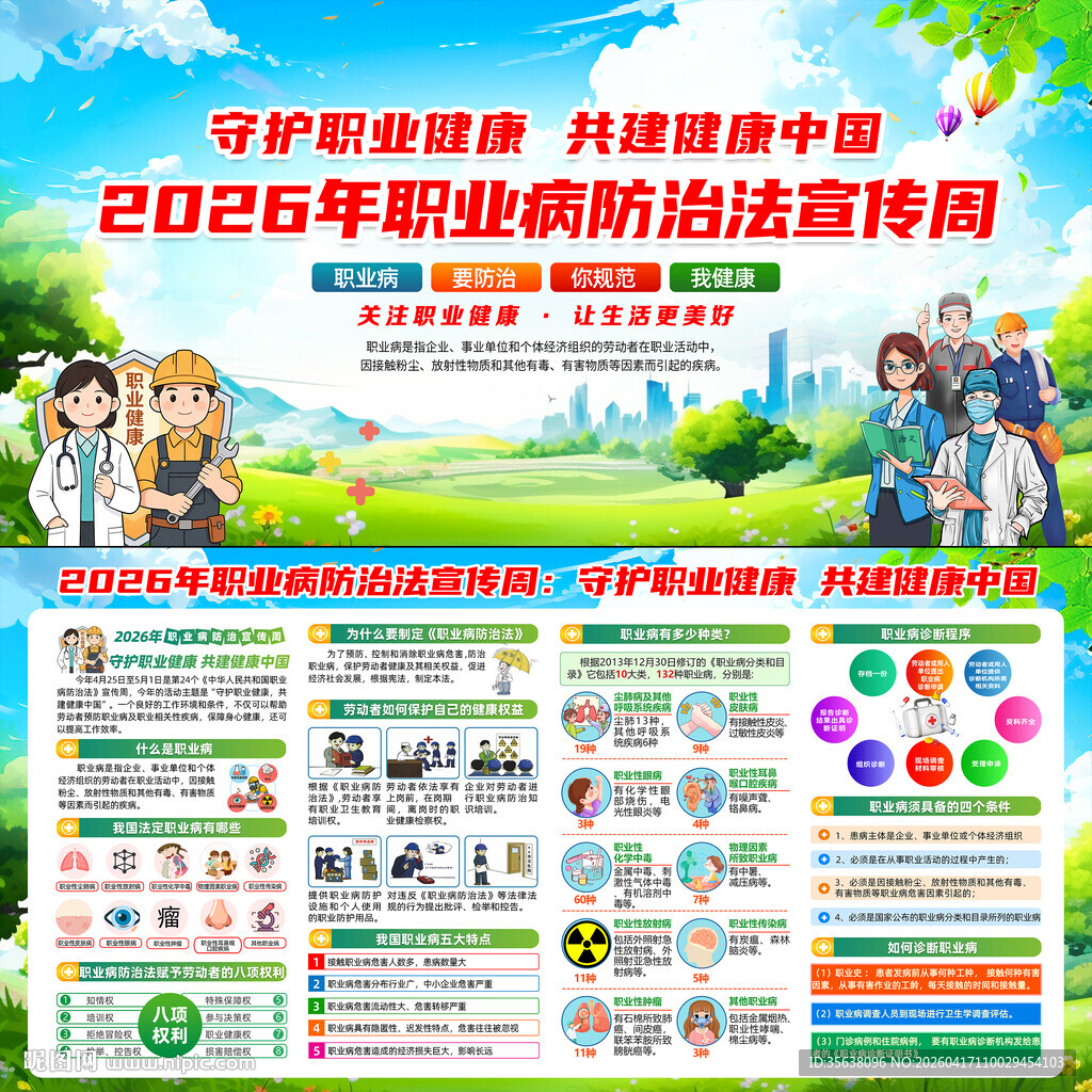 职业病防治法宣传周