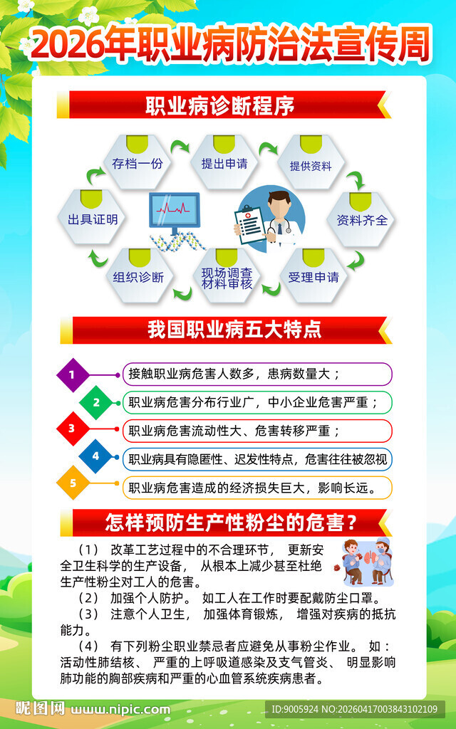 幼儿入园适应指南海报