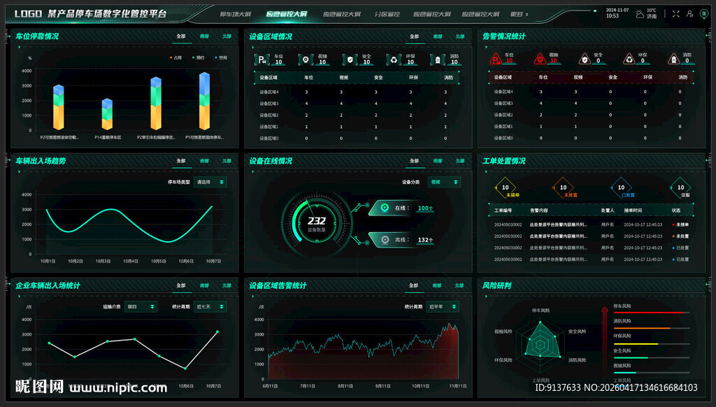 智慧停车场可视化图表大屏