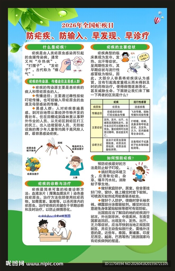全国疟疾日海报
