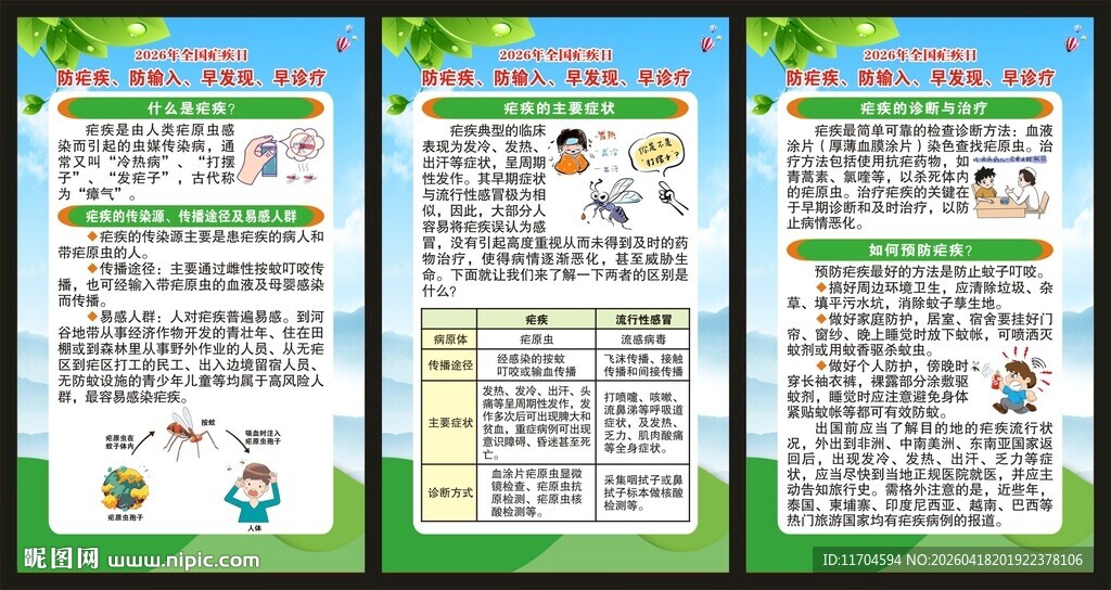 全国疟疾日展板