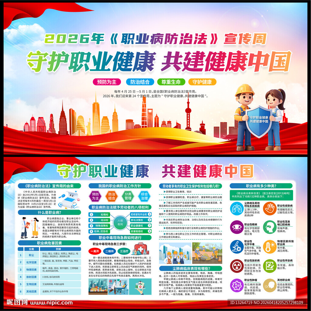 2026职业病展板