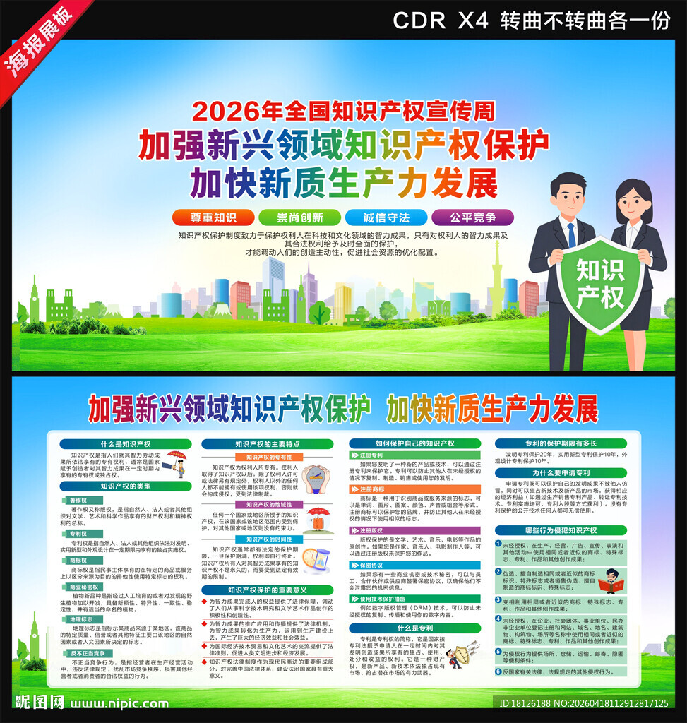 2026年全国知识产权宣传周