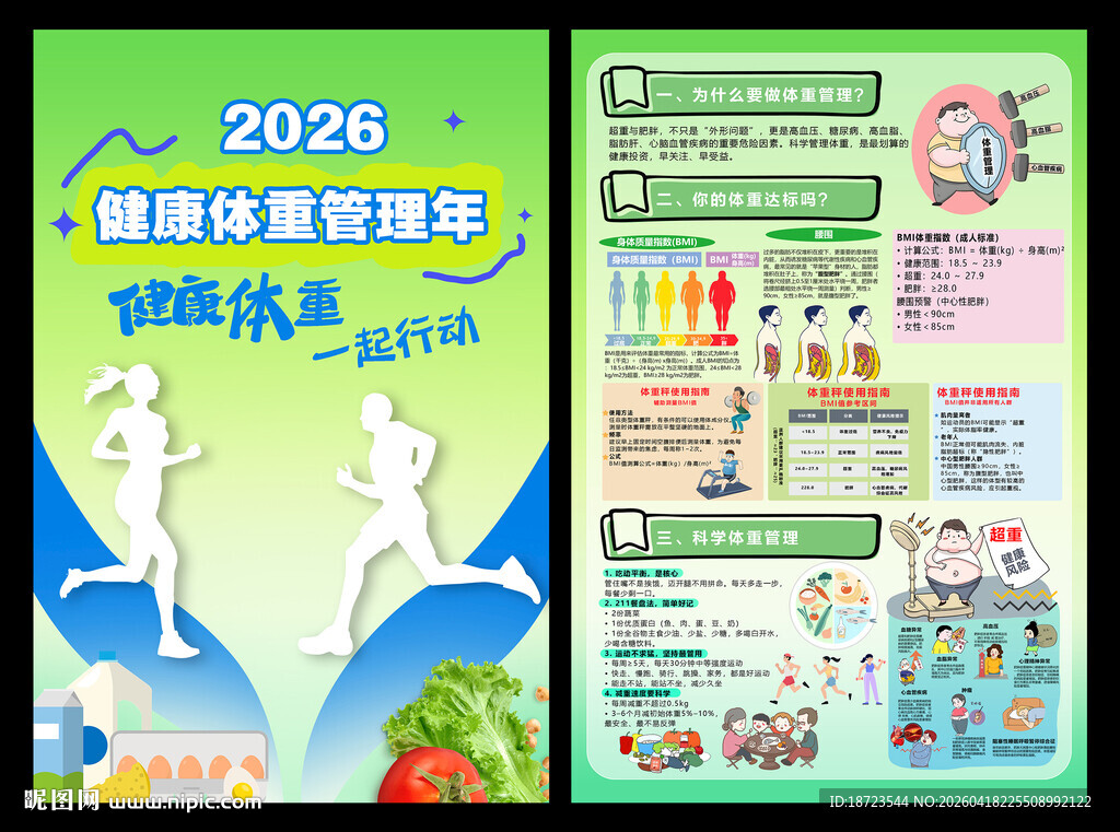 2026健康体重管理年