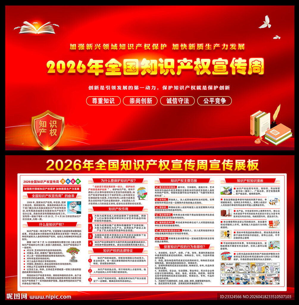 知识产权展板