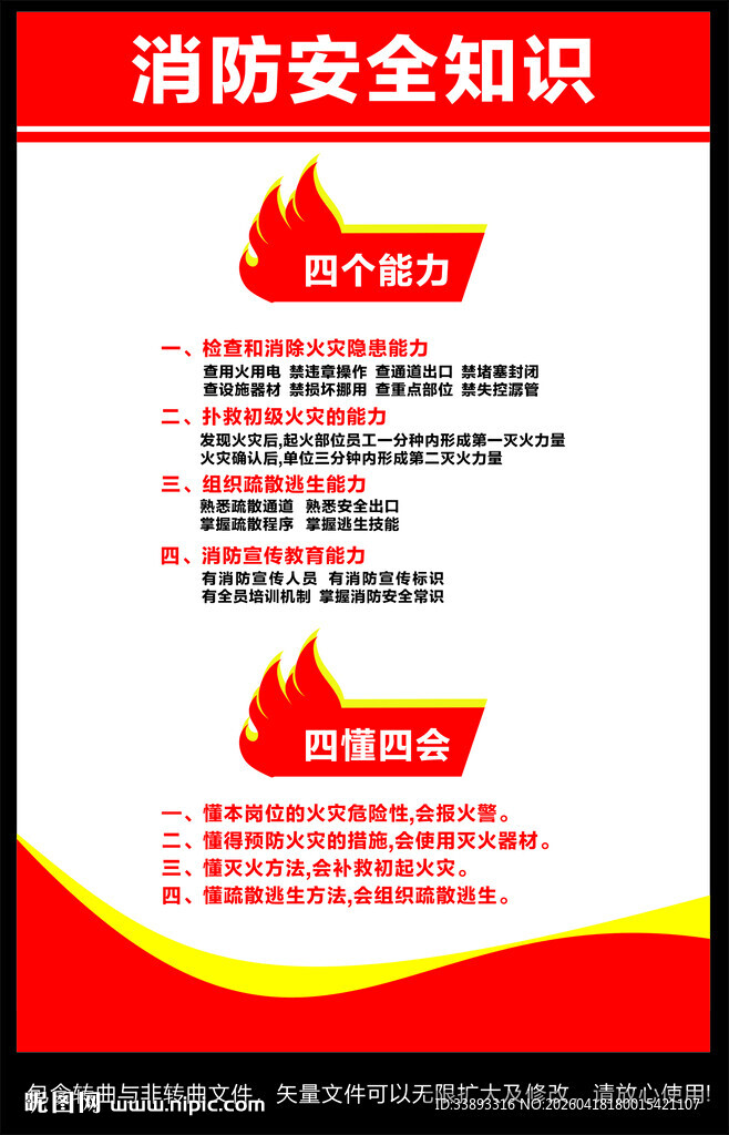 消防安全知识宣传页