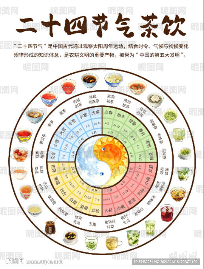 24节气茶饮