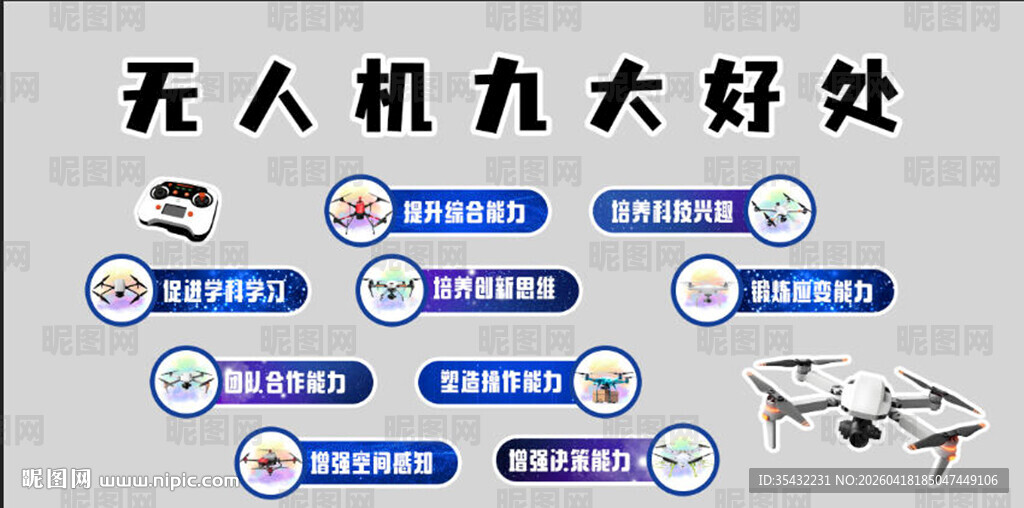 无人机九大好处