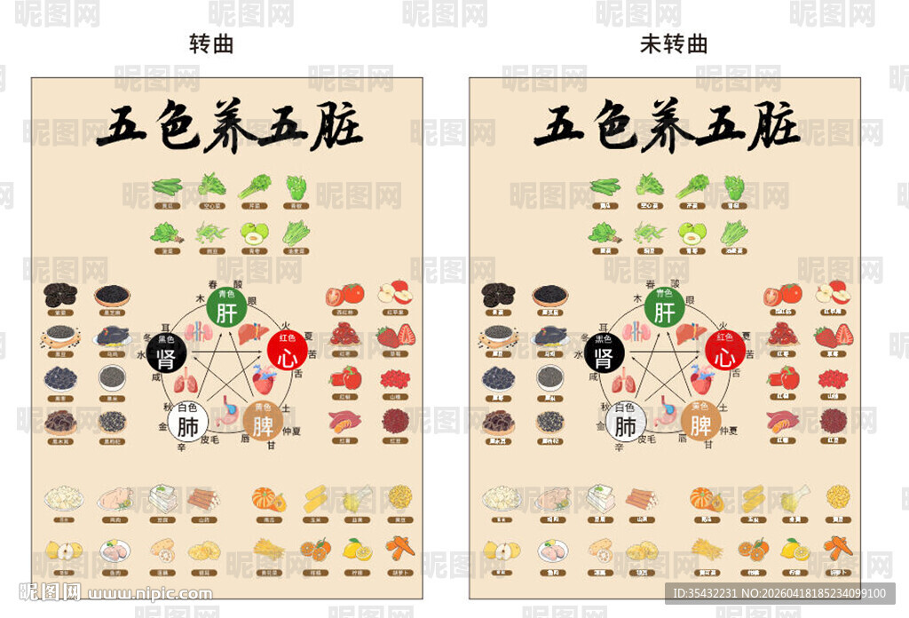 中医五色养五脏