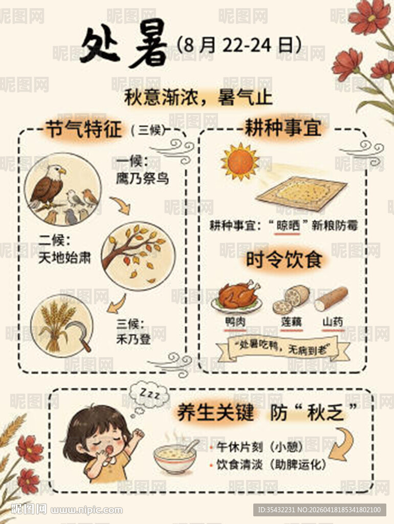 24节气海报处暑