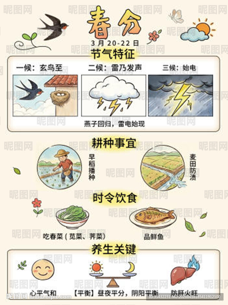 24节气海报春分