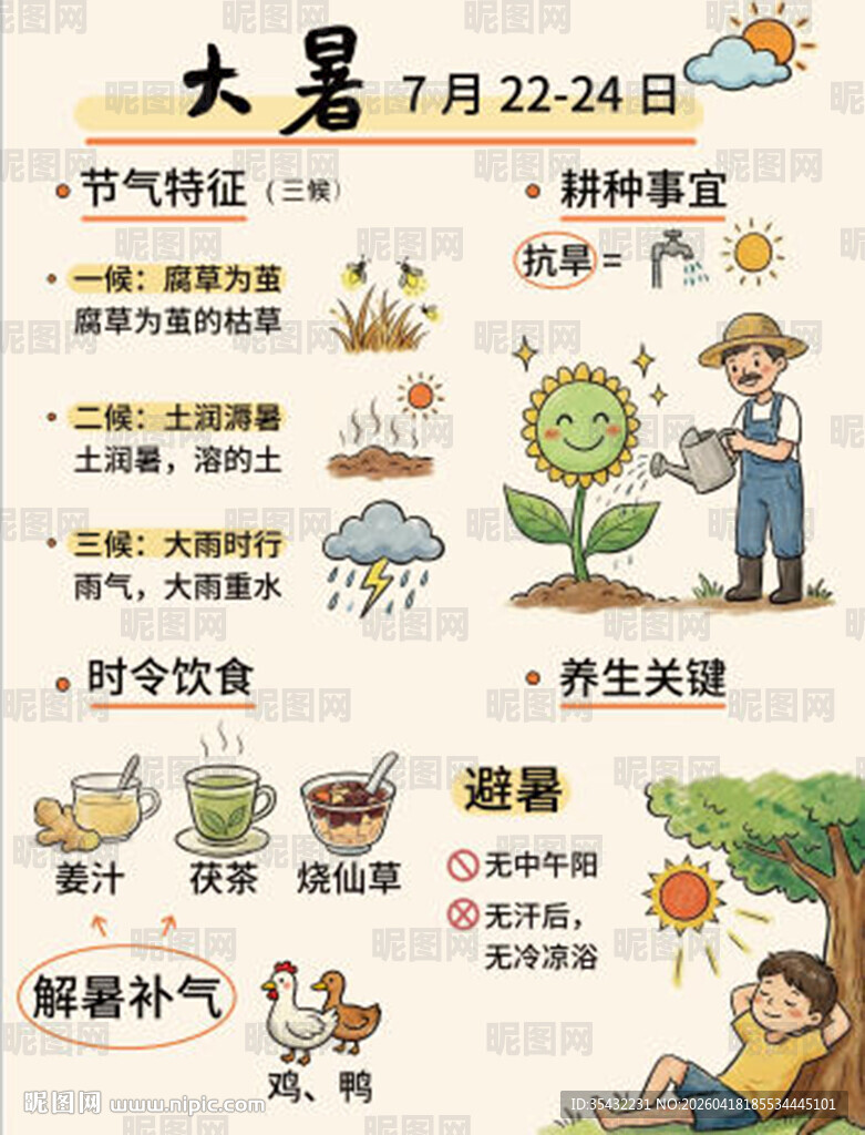 24节气海报大暑