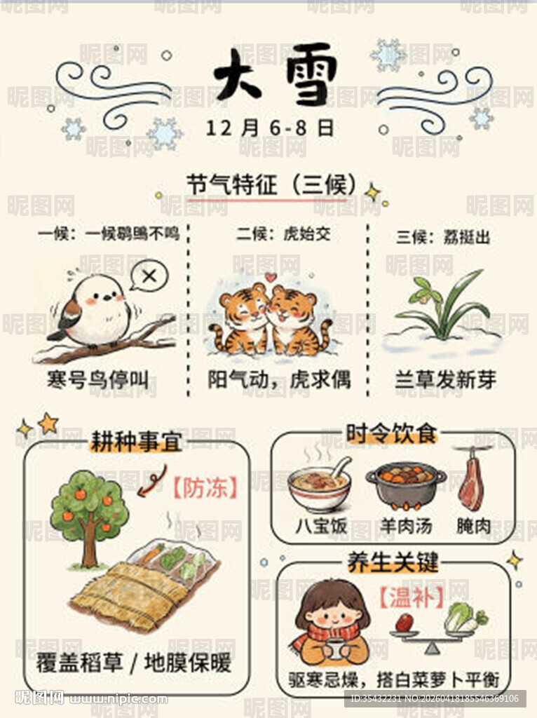 24节气海报雨水