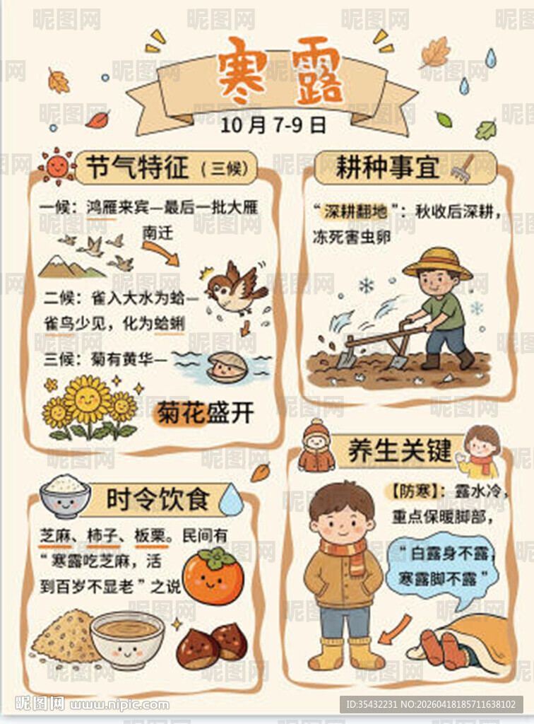 24节气海报雨水