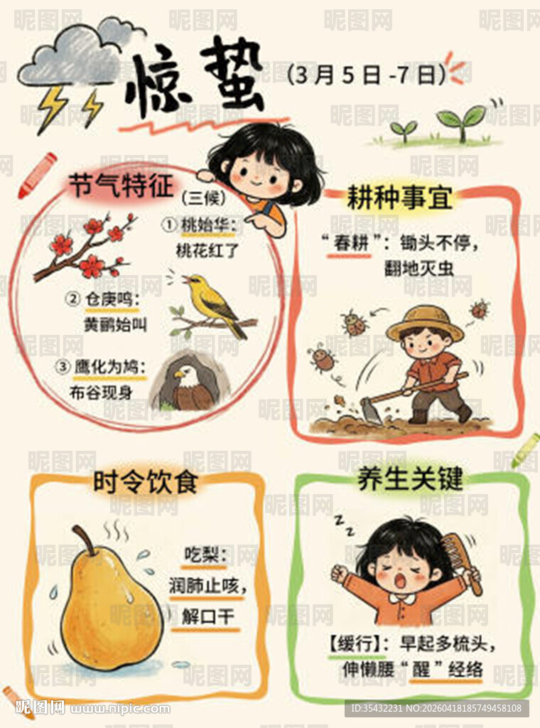 24节气海报惊蛰