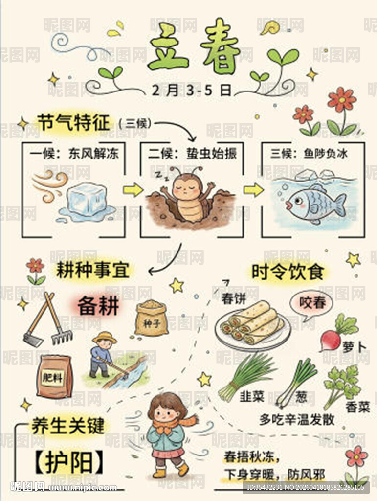 24节气海报立春