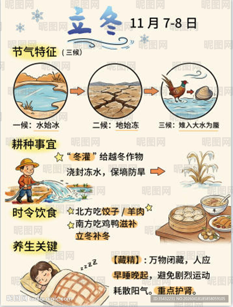 24节气海报立冬