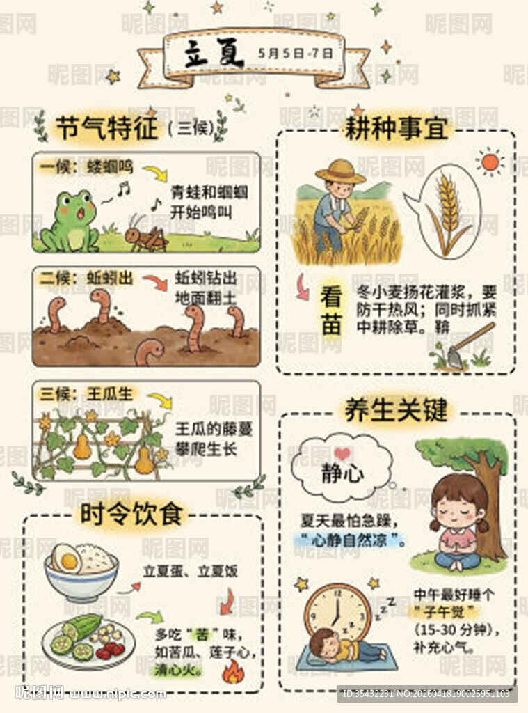 24节气海报立夏