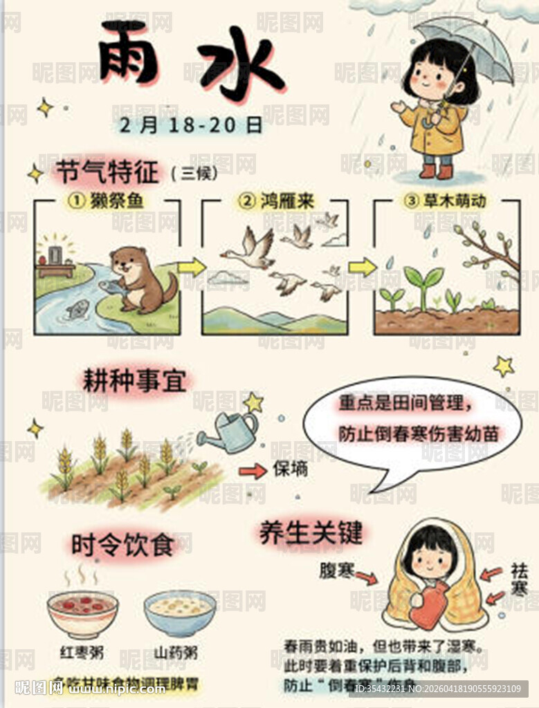 24节气海报雨水