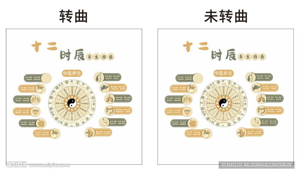 中医12时辰养生