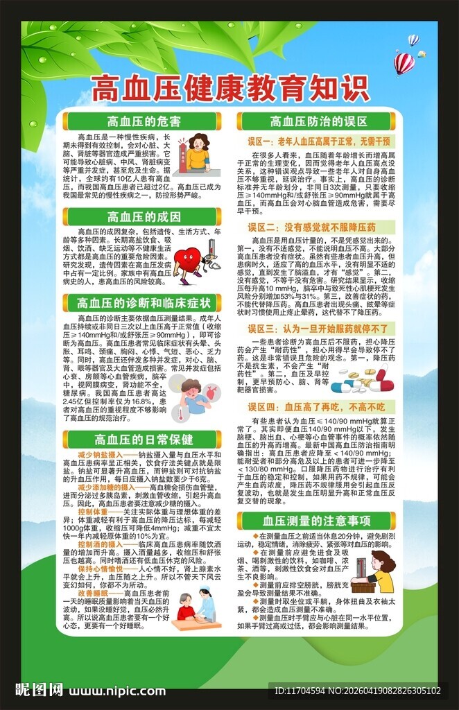 高血压日海报