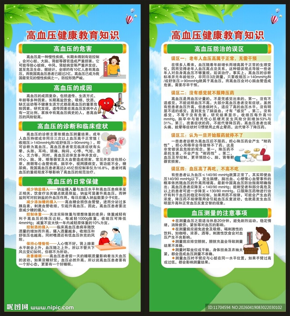 高血压日展架