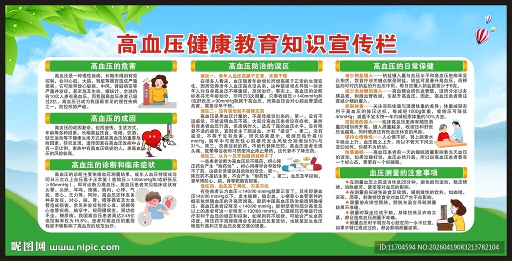 高血压日宣传栏