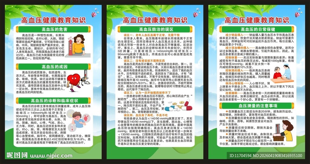 高血压日展板