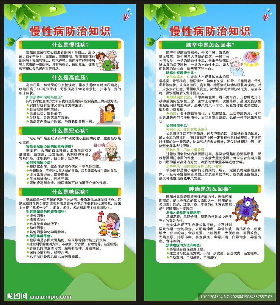 预防慢性病知识展架