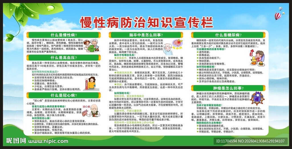 预防慢性病知识宣传栏