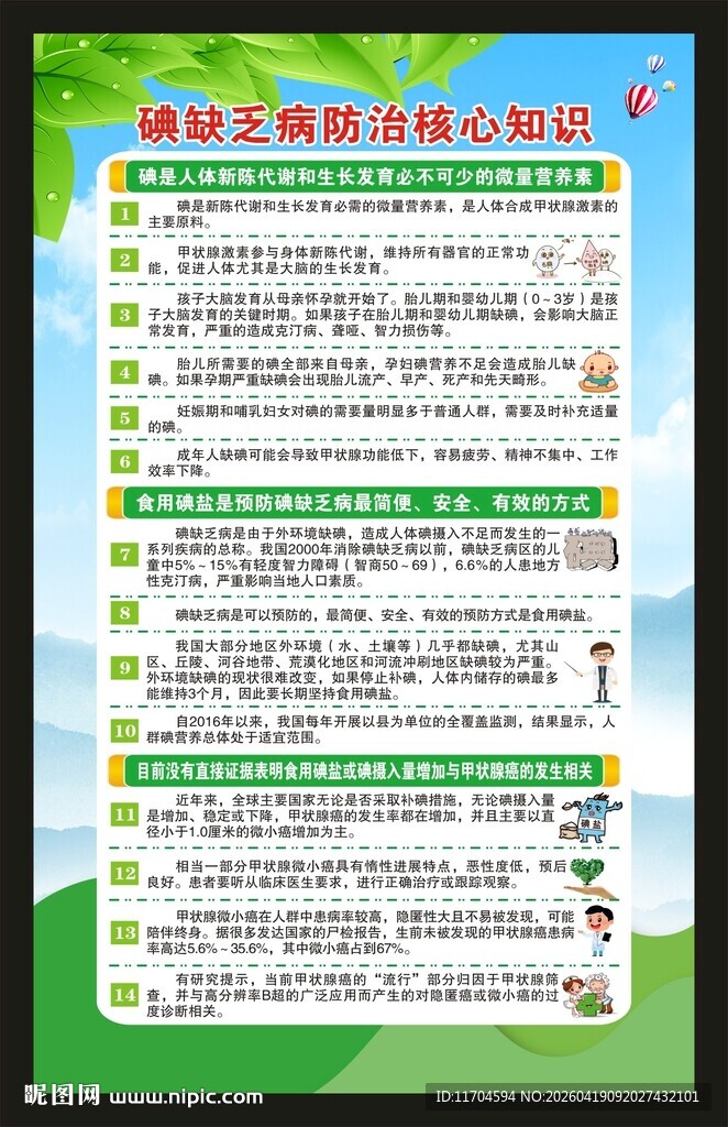 防治碘缺乏病日海报