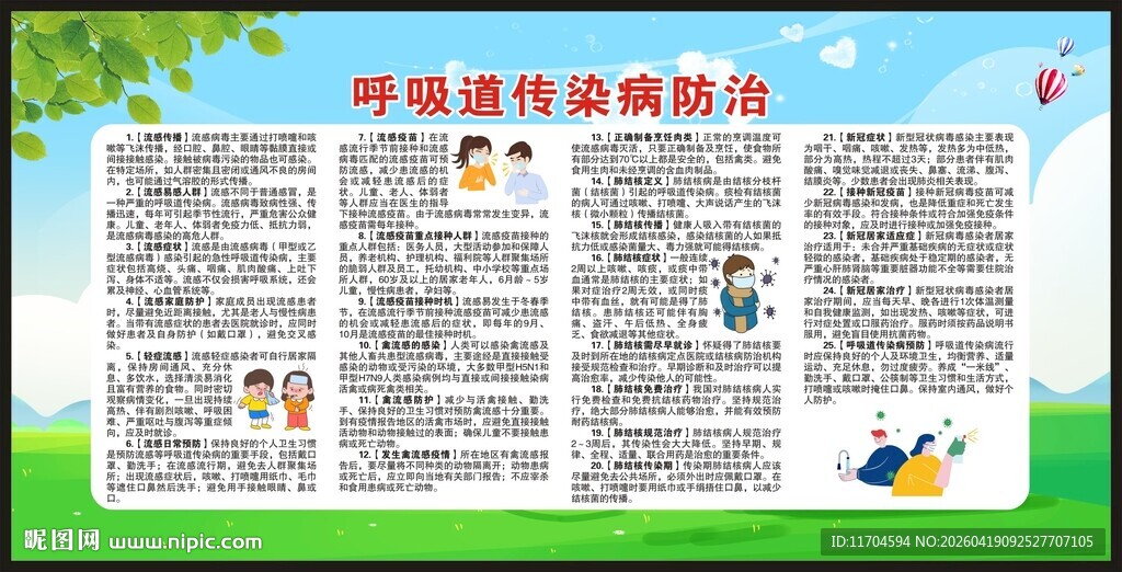 预防呼吸道传染病知识宣传栏