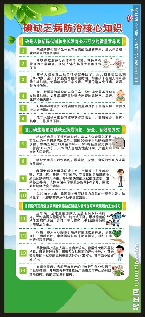 碘缺乏病核心信息展架